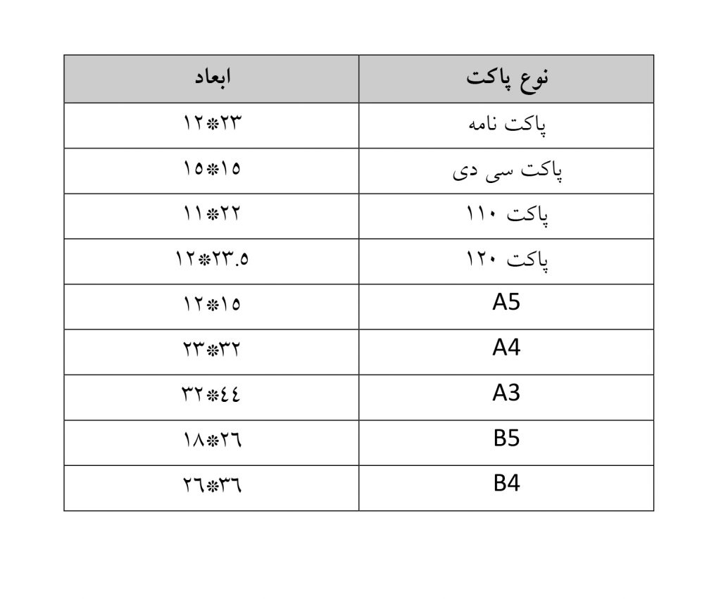 ابعاد پاکت